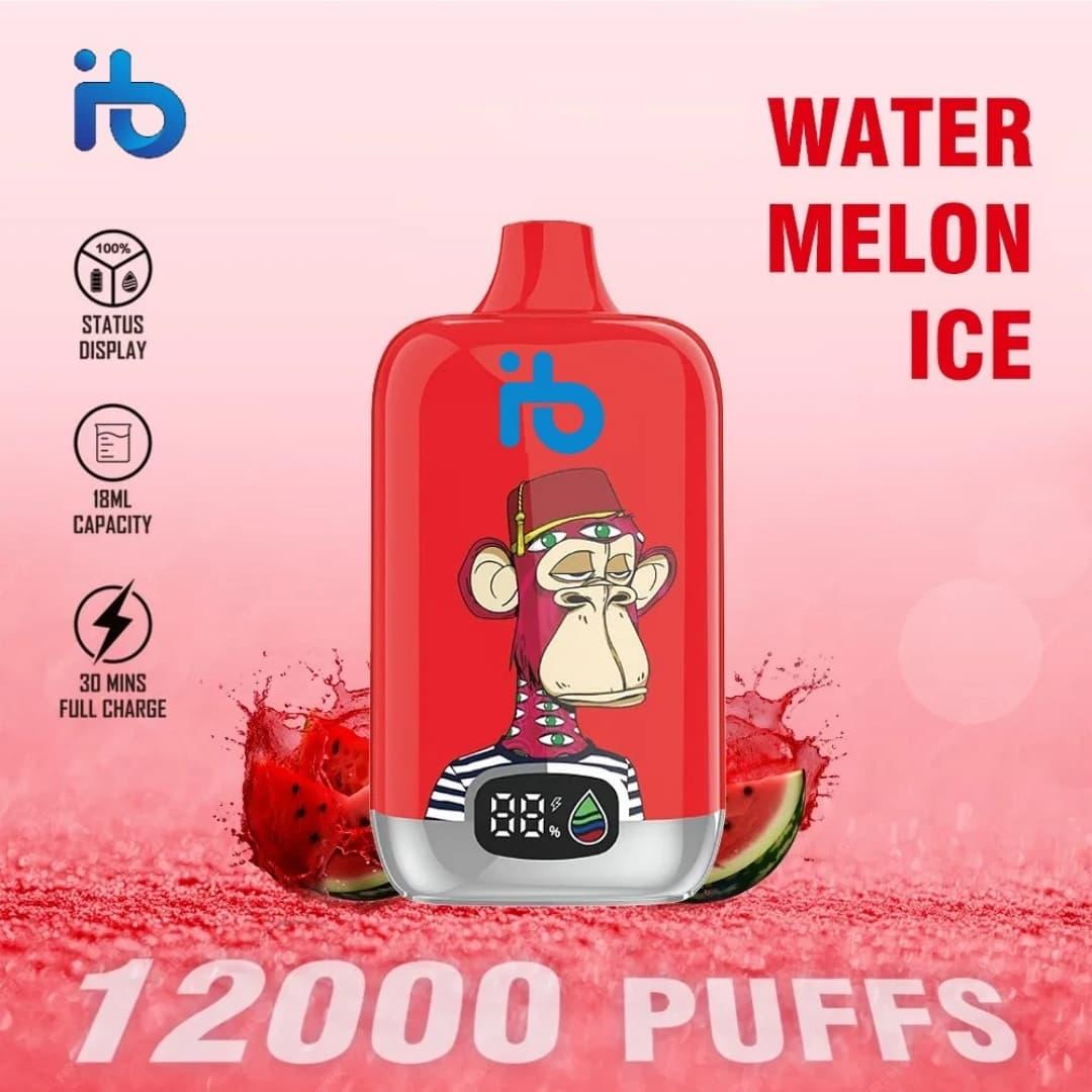 Nejlevnější E-cigarety ile bütçeye uygun target pro elektronik sigara modelleri ve akıllı satın alma ipuçları